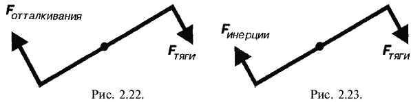 Греко-римская борьба: учебник - i_031.png