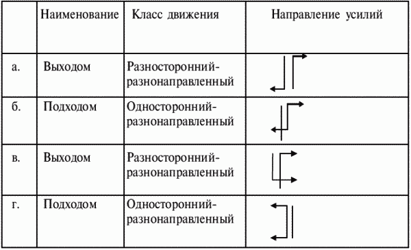 Греко-римская борьба: учебник - i_055.png