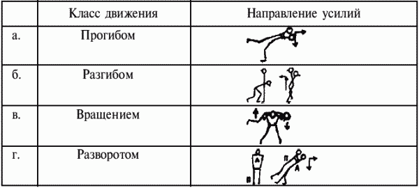 Греко-римская борьба: учебник - i_056.png