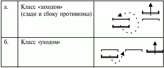 Греко-римская борьба: учебник - i_057.png