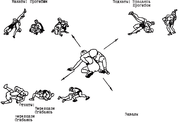 Греко-римская борьба: учебник - i_104.png