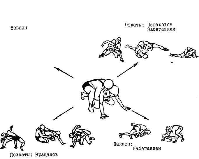 Греко-римская борьба: учебник - i_106.png