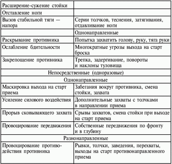 Греко-римская борьба: учебник - i_157.png