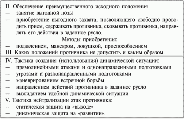 Греко-римская борьба: учебник - i_163.png