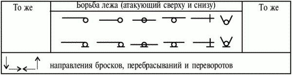 Греко-римская борьба: учебник - i_167.png