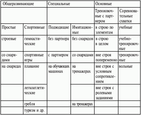 Греко-римская борьба: учебник - i_171.png