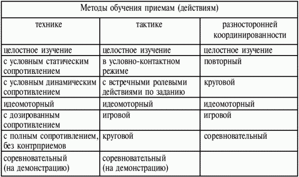 Греко-римская борьба: учебник - i_173.png