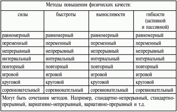 Греко-римская борьба: учебник - i_174.png