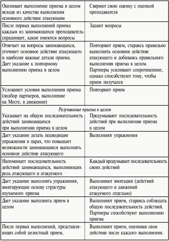 Греко-римская борьба: учебник - i_178.png