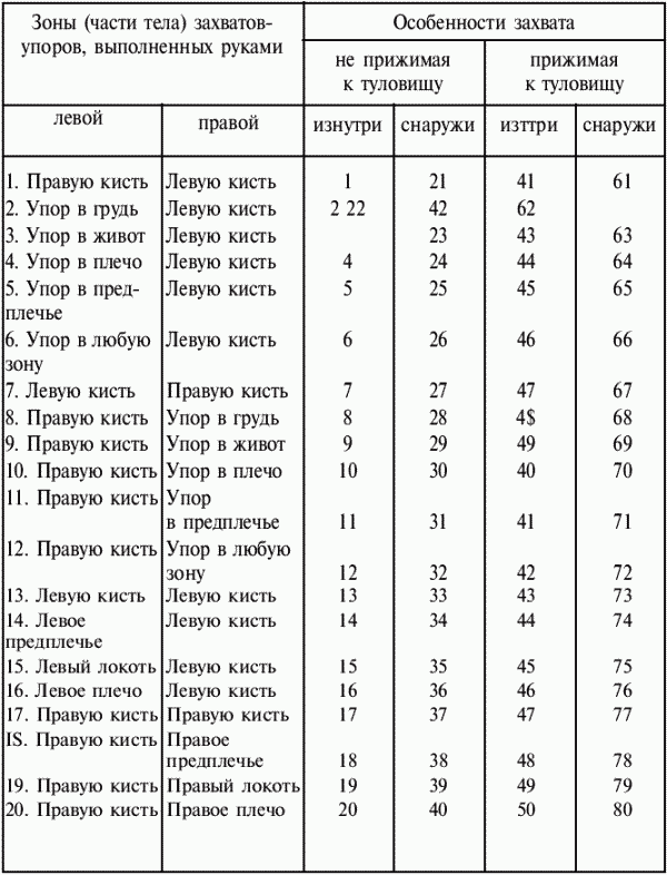 Греко-римская борьба: учебник - i_315.png