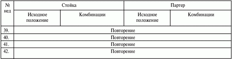 Греко-римская борьба: учебник - i_326.png