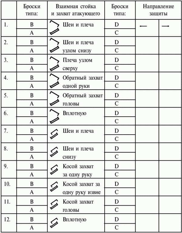 Греко-римская борьба: учебник - i_327.png