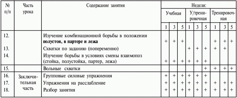 Греко-римская борьба: учебник - i_396.png