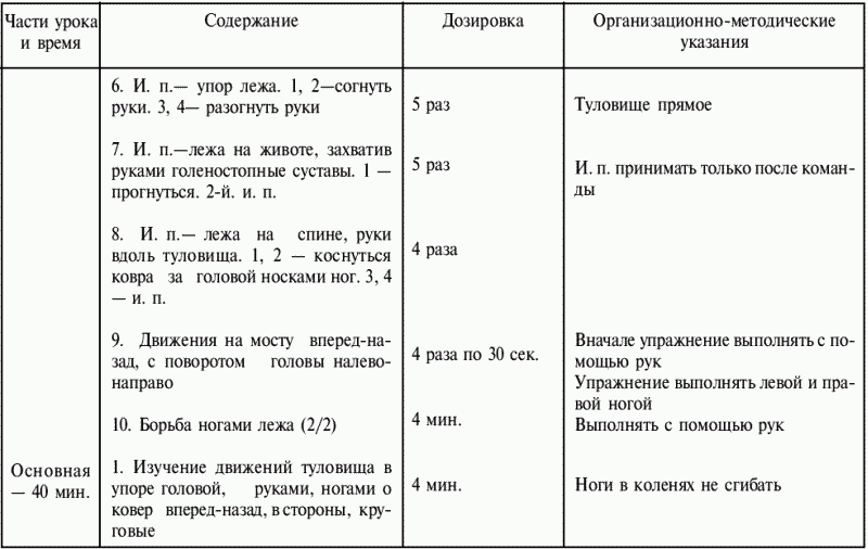 Греко-римская борьба: учебник - i_399.png