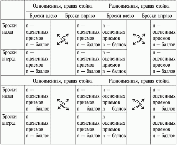 Греко-римская борьба: учебник - i_405.png