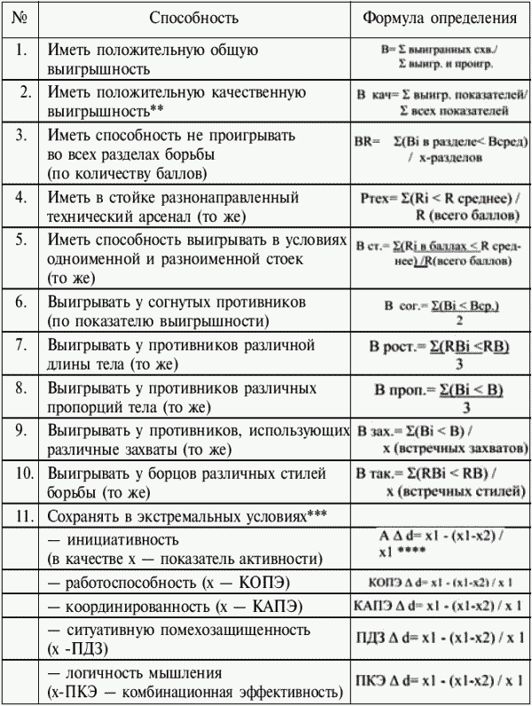 Греко-римская борьба: учебник - i_413.png