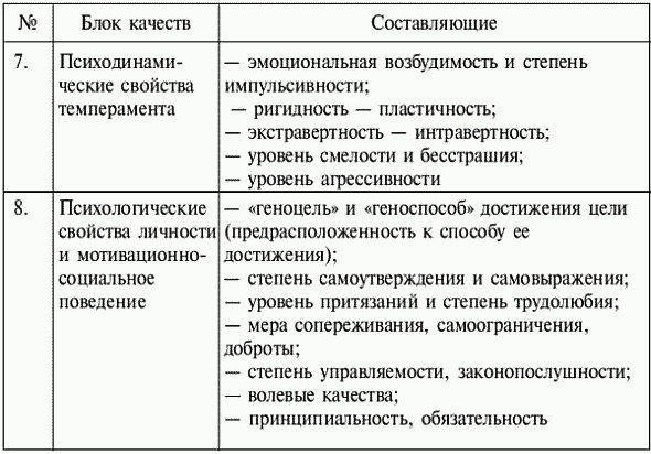 Греко-римская борьба: учебник - i_420.png