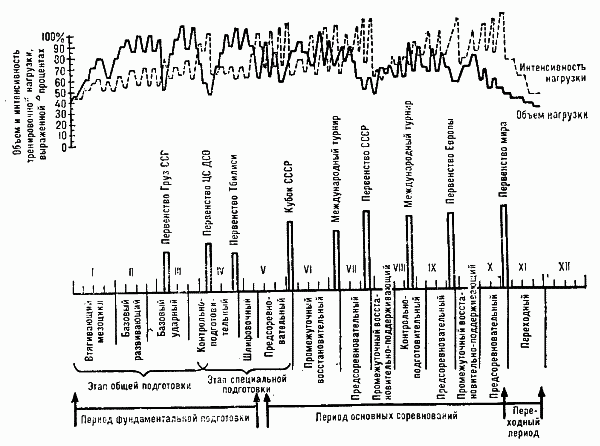 Греко-римская борьба: учебник - i_421.png