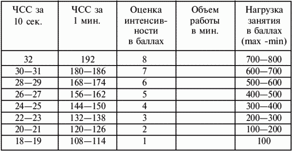 Греко-римская борьба: учебник - i_422.png