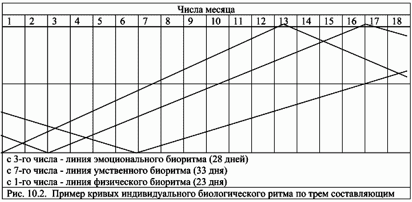 Греко-римская борьба: учебник - i_427.png