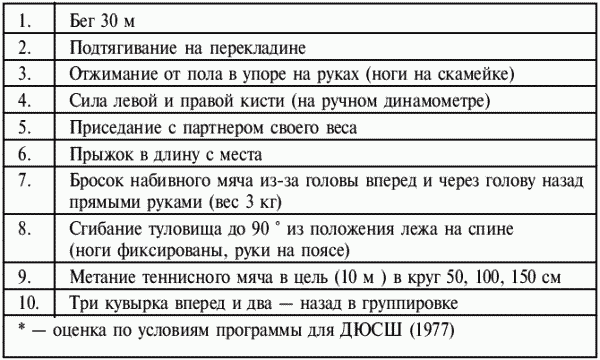 Греко-римская борьба: учебник - i_429.png