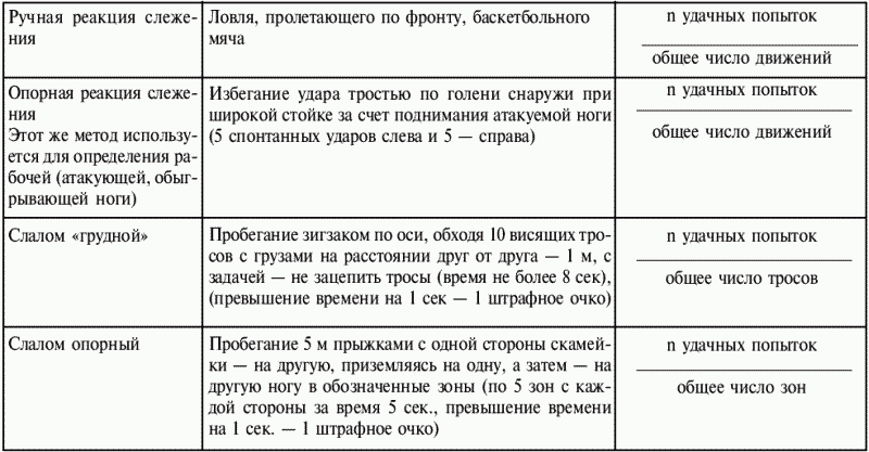 Греко-римская борьба: учебник - i_431.png