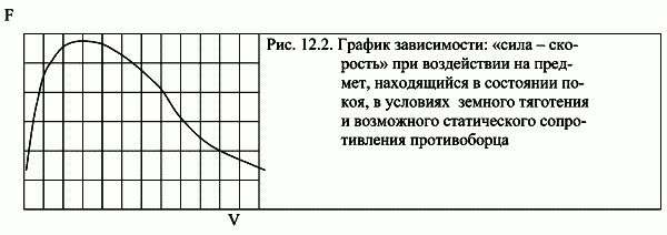 Греко-римская борьба: учебник - i_433.png