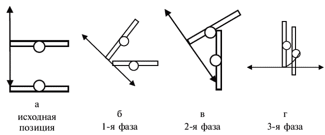 Греко-римская борьба: учебник - i_436.png