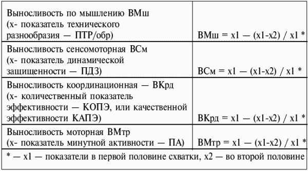 Греко-римская борьба: учебник - i_438.png