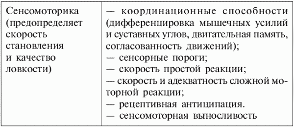 Греко-римская борьба: учебник - i_439.png