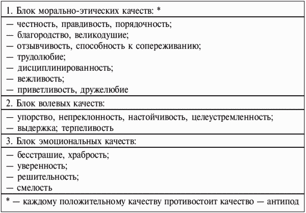 Греко-римская борьба: учебник - i_442.png