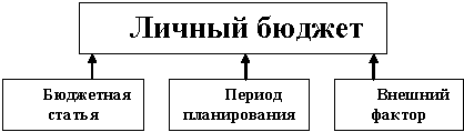 Домашняя бухгалтерия и личные финансы на компьютере - _1_2.png