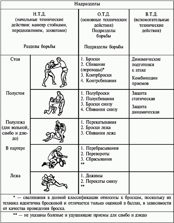 Греко-римская борьба для начинающих - i_001.png