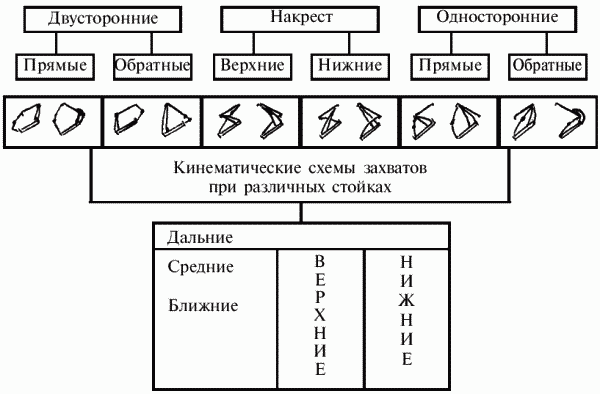 Греко-римская борьба для начинающих - i_005.png