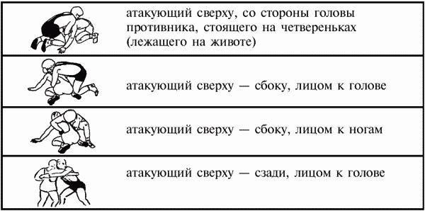 Греко-римская борьба для начинающих - i_007.png