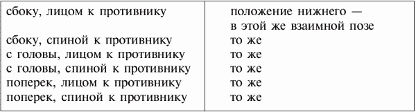 Греко-римская борьба для начинающих - i_008.png