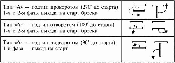 Греко-римская борьба для начинающих - i_010.png