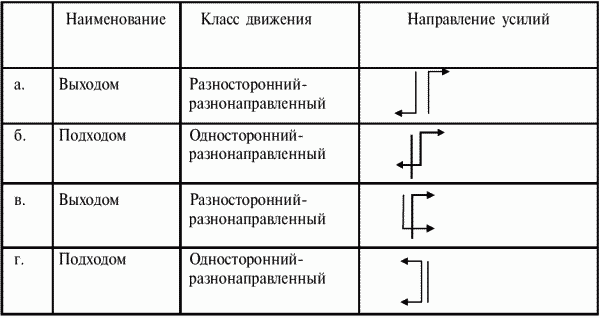 Греко-римская борьба для начинающих - i_012.png