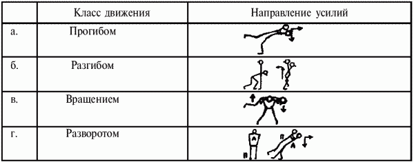 Греко-римская борьба для начинающих - i_013.png