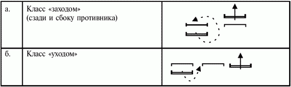 Греко-римская борьба для начинающих - i_014.png