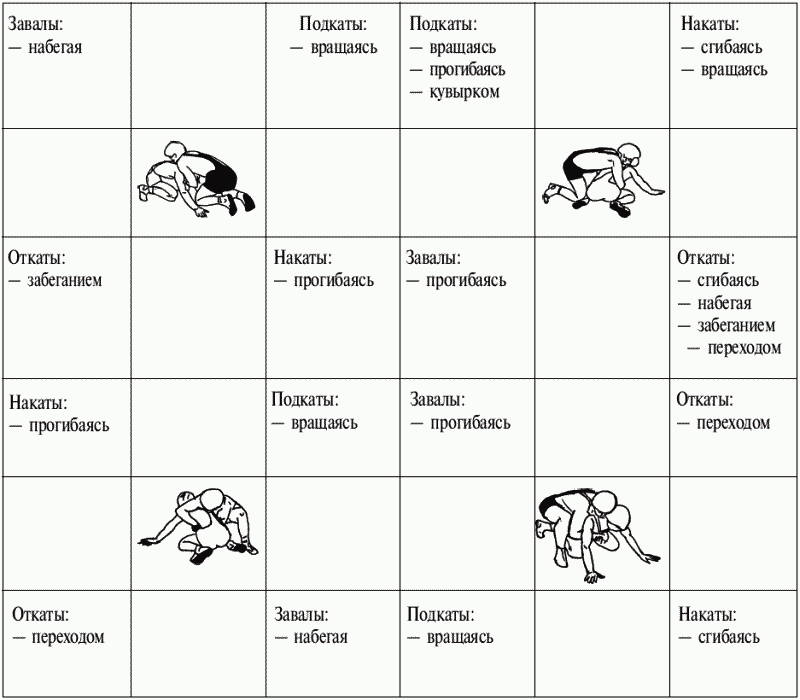 Греко-римская борьба для начинающих - i_015.png