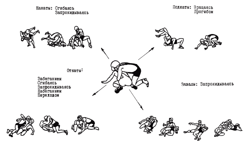 Греко-римская борьба для начинающих - i_056.png