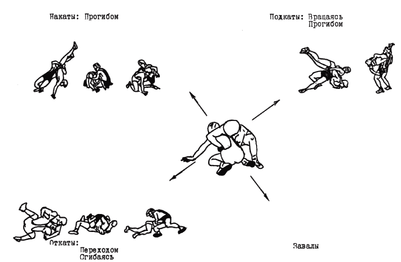 Греко-римская борьба для начинающих - i_057.png