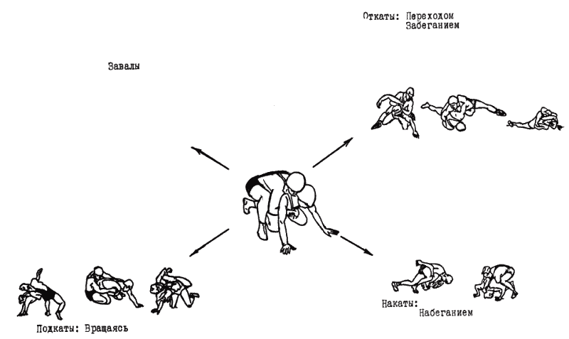 Греко-римская борьба для начинающих - i_059.png
