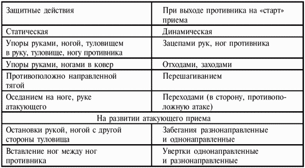 Греко-римская борьба для начинающих - i_112.png