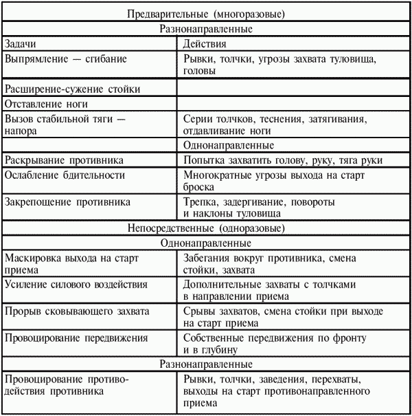 Греко-римская борьба для начинающих - i_114.png