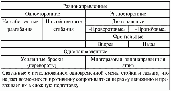 Греко-римская борьба для начинающих - i_115.png