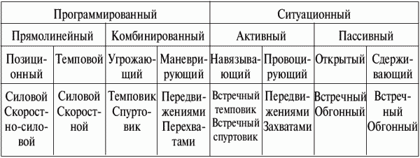 Греко-римская борьба для начинающих - i_117.png