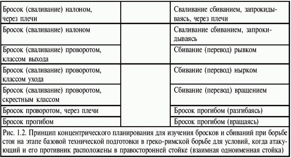 Греко-римская борьба для начинающих - i_119.png