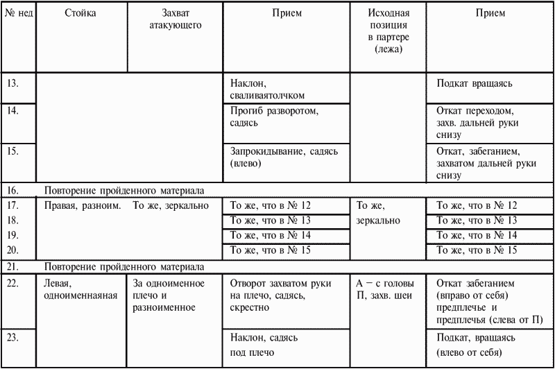 Греко-римская борьба для начинающих - i_121.png